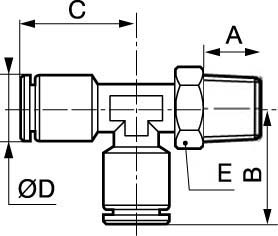 RMT AR